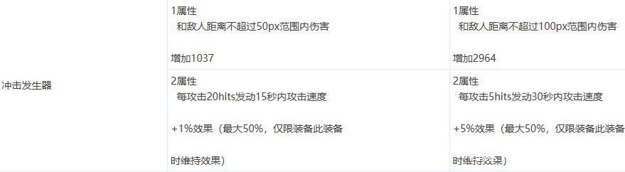 DNF发布网台湾私服虚拟机（DNF发布网