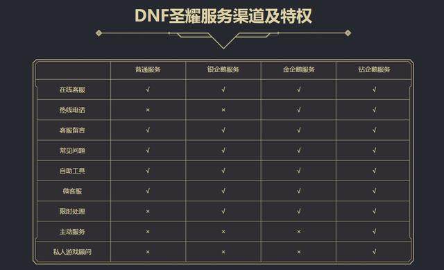 DNF发布网外挂免费版不打广告 DNF发布网外挂免费版不打广告