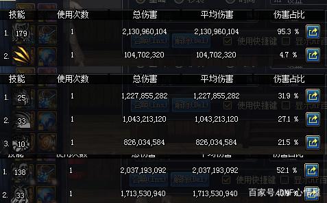 DNF发布网为什么这么多 DNF发布网为什么这么多