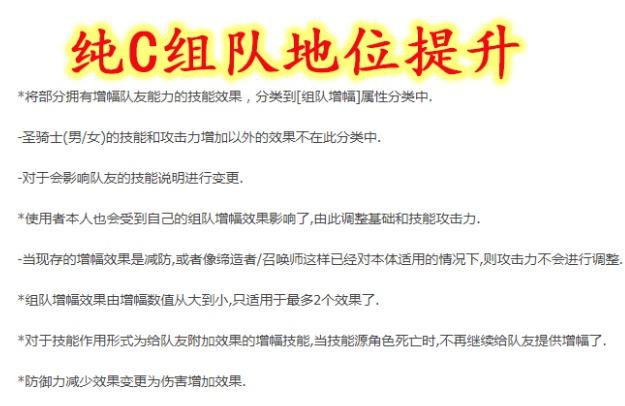 DNF发布网女聖職(dnf2021女圣职) DNF发布网女聖職(dnf2021女圣职)