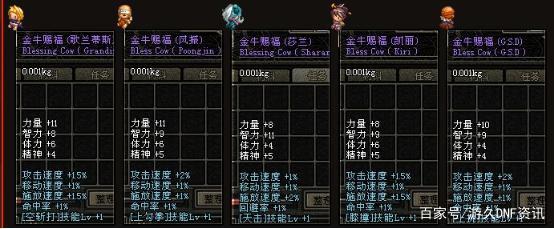 DNF发布网发哪个好 DNF发布网发哪个好