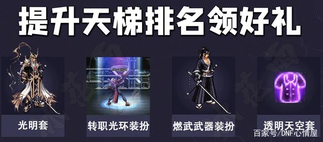 DNF发布网可靠吗 DNF发布网可靠吗