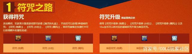 dnf公益服发布网数据修改(详解dnf公益服发布网数据修改的方法) dnf公益服发布网数据修改(详解dnf公益服发布网数据修改的方法)